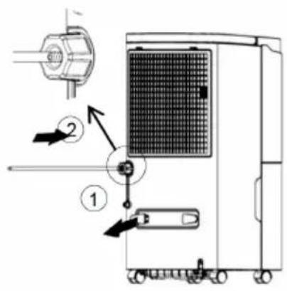 Klarstein DryFy Smart - Kontinuierlichen Wasserablauf einrichten (10034434, 10034435, 10045540, 10045541) - 4