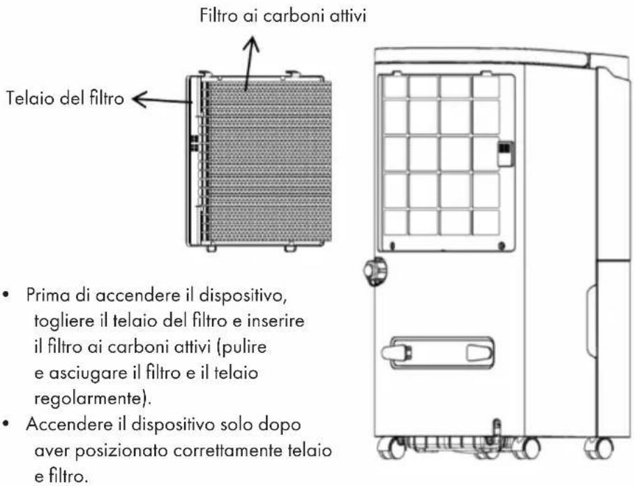 Klarstein DryFy Smart - Prima dell'avvio - 1