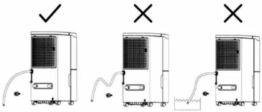 Klarstein DryFy Smart - Setting up continuous water drainage (10034434, 10034435, 10045540, 10045541) - 3