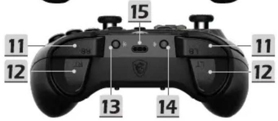 MSI Force Pro W - Ürüne Genel Bakış - 2