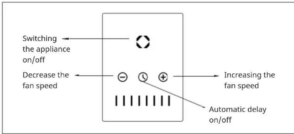 Klarstein Brisa - OPERATION - 1