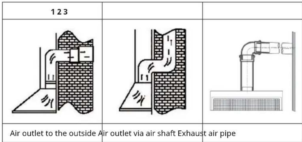 Klarstein Brisa - Important notes for the installation of exhaust air pipes - 1