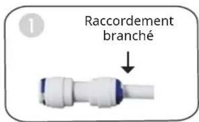 Klarstein PureLine - Pour débrancher - 1