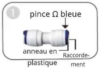 Klarstein PureLine - Déconnexion et connexion du tube PE et du raccord rapide - 1