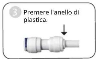 Klarstein PureLine - Scollegare - 3