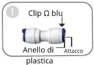 Klarstein PureLine - Collegare e scollegare il tubo in polietilene dall'attacco rapido - 1