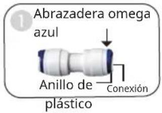 Klarstein PureLine - Separar y conectar el tubo PE y el acoplamiento rápido. - 1