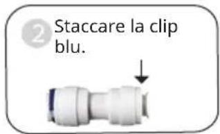 Klarstein PureLine - Collegare e scollegare il tubo in polietilene dall'attacco rapido - 2