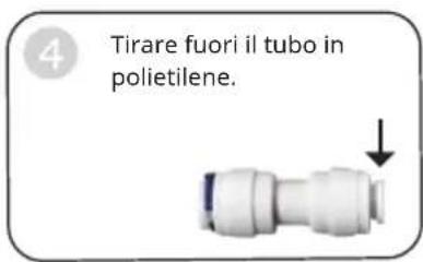 Klarstein PureLine - Scollegare - 4