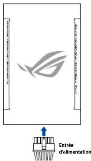 ASUS ROG Maximus Z790 Extreme - Installer le contrôleur de ventilateur ROG - 3