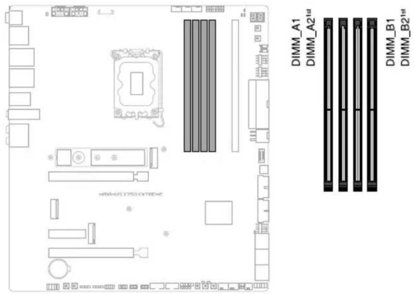 ASUS ROG Maximus Z790 Extreme - Slots mémoire DDR4 - 2