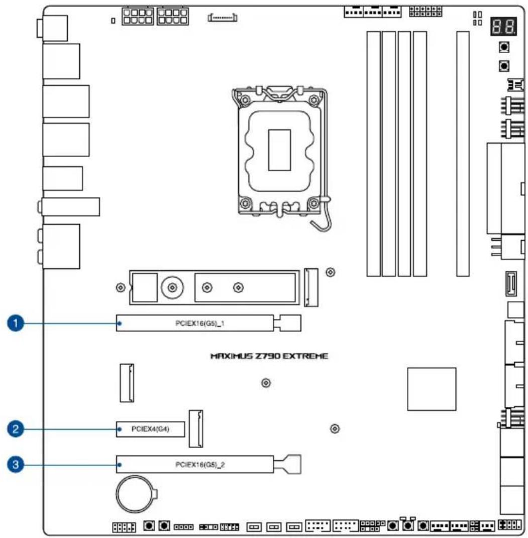 ASUS ROG Maximus Z790 Extreme - Slots d'extension - 2
