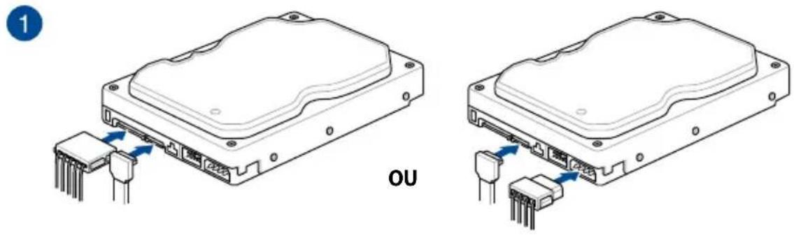 ASUS ROG Maximus Z790 Extreme - Connexion de périphériques SATA - 1