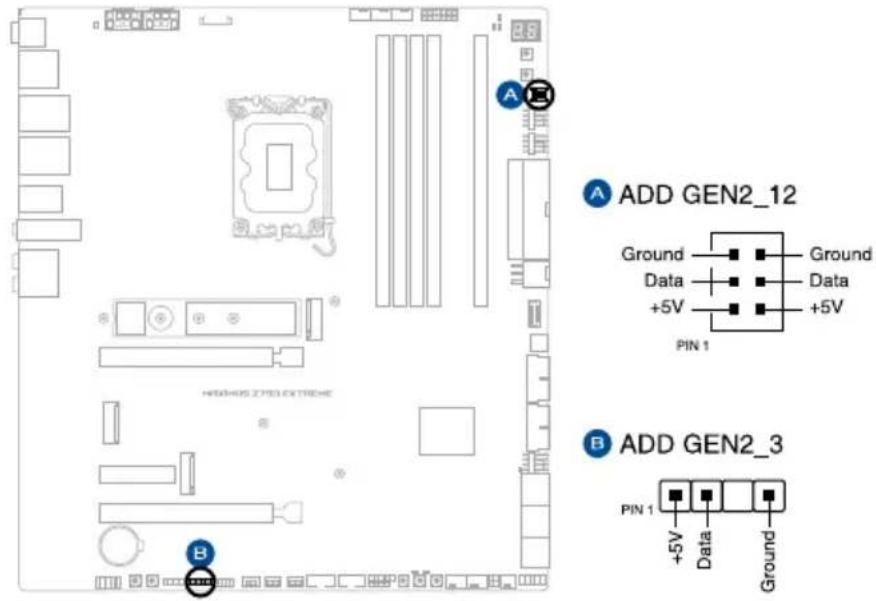 ASUS ROG Maximus Z790 Extreme - Connecteur Gen 2 adressable - 1