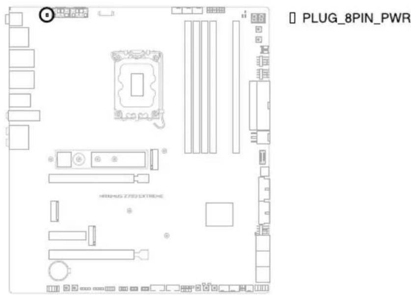ASUS ROG Maximus Z790 Extreme - LED du connecteur d'alimentation 8 broches - 1