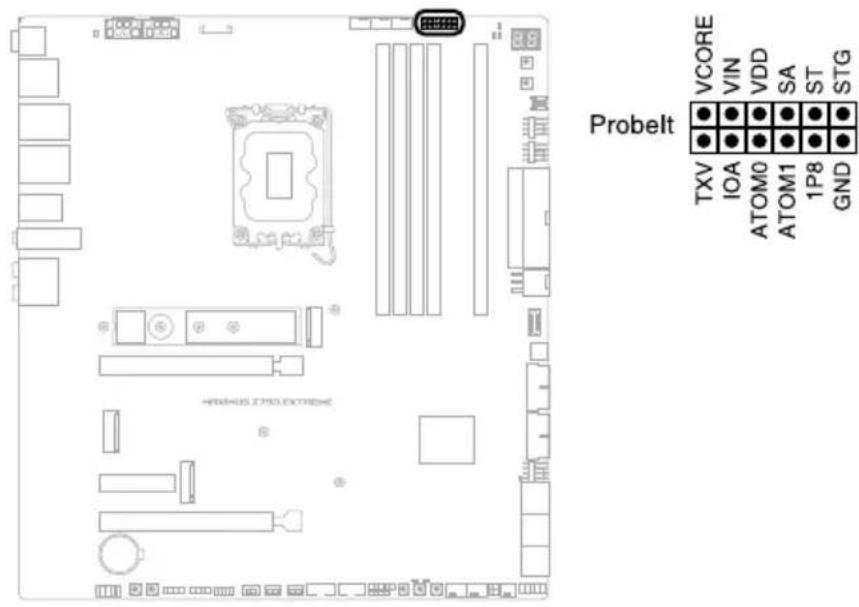 ASUS ROG Maximus Z790 Extreme - Points de mesure Probelt - 1
