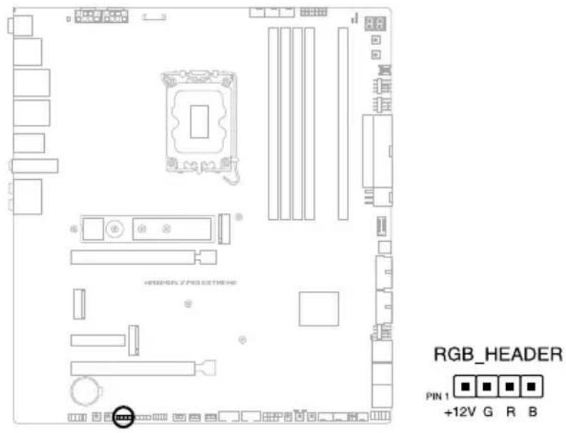 ASUS ROG Maximus Z790 Extreme - Connecteur Aura RGB - 1
