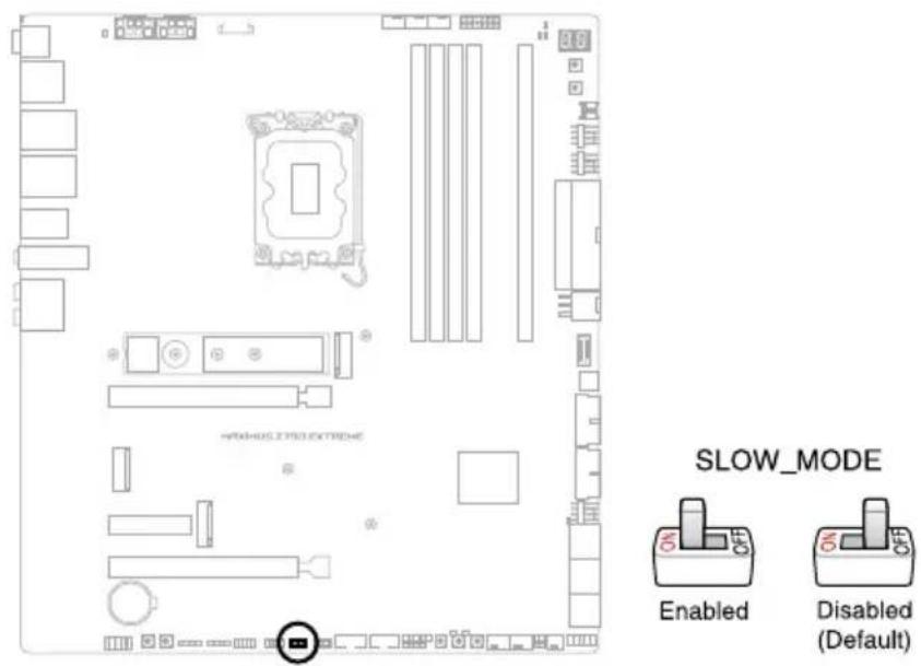 ASUS ROG Maximus Z790 Extreme - Interrupteur Slow Mode - 1