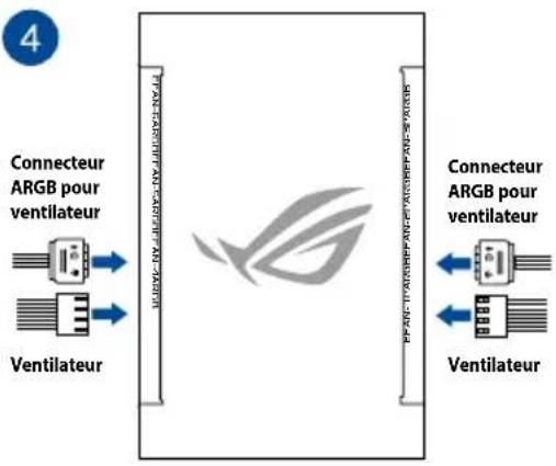 ASUS ROG Maximus Z790 Extreme - Installer le contrôleur de ventilateur ROG - 5