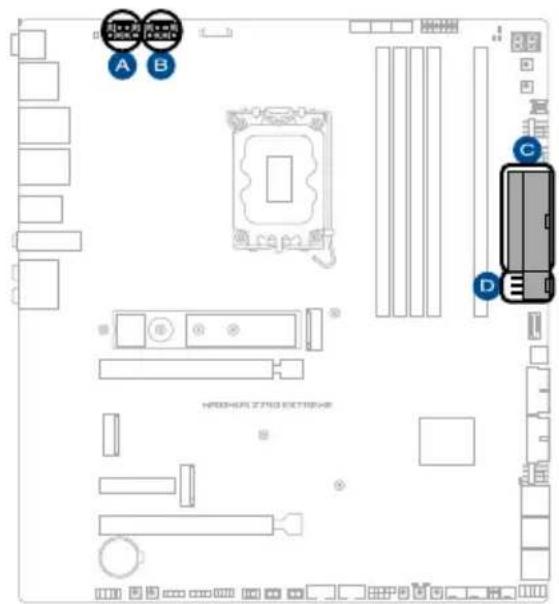 ASUS ROG Maximus Z790 Extreme - Connecteurs d'alimentation - 1