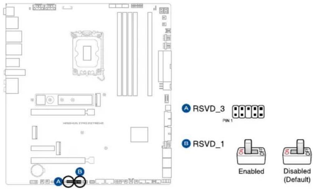 ASUS ROG Maximus Z790 Extreme - Connecteur et interrupteur RSVD - 1