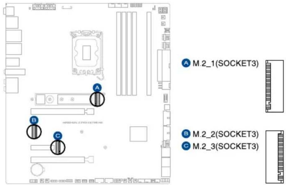 ASUS ROG Maximus Z790 Extreme - Emplacement M.2 - 1