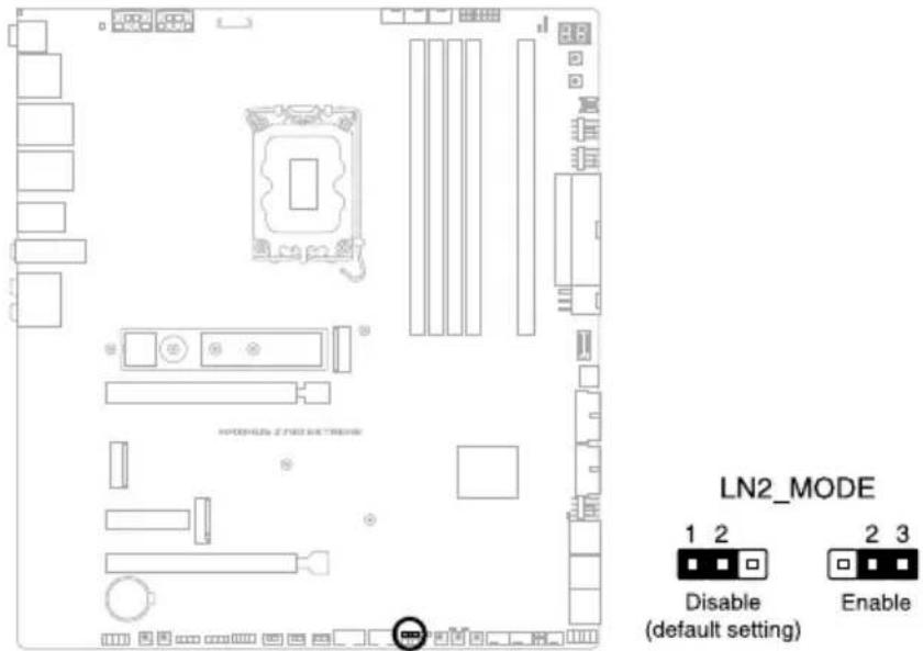 ASUS ROG Maximus Z790 Extreme - Cavalier LN2 Mode - 1
