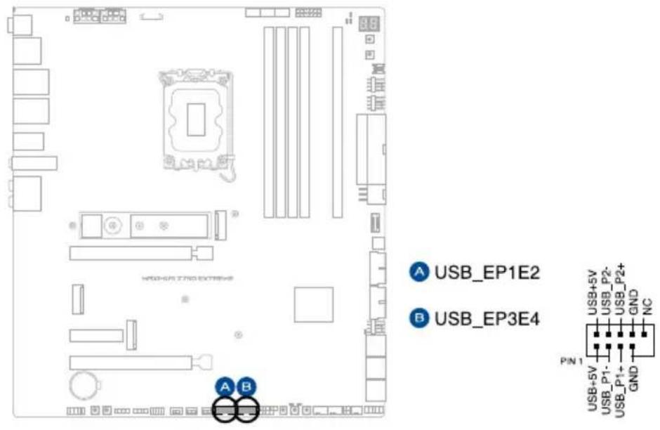 ASUS ROG Maximus Z790 Extreme - Connecteur USB 2.0 - 1
