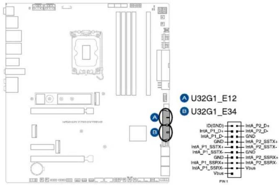 ASUS ROG Maximus Z790 Extreme - Connecteur USB 3.2 Gen 1 - 1