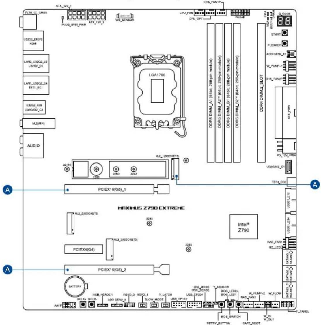 ASUS ROG Maximus Z790 Extreme - Résumé des caractéristiques de la ROG MAXIMUS Z790 EXTREME - 3