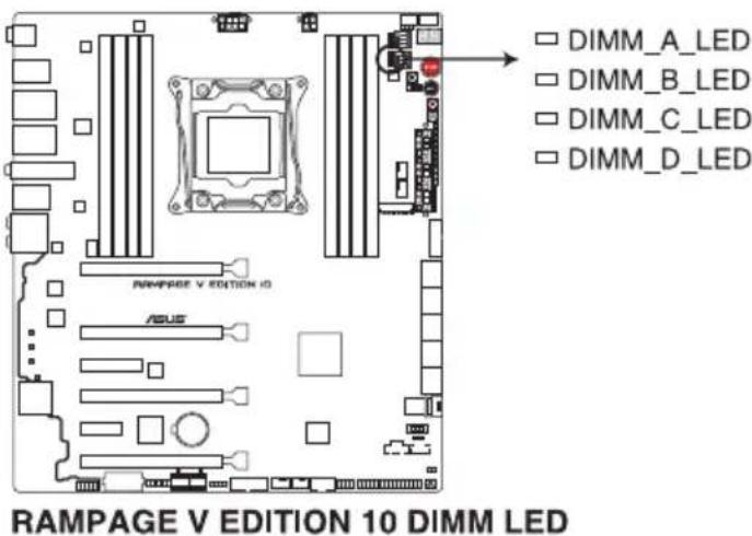ASUS ROG Rampage V Edition 10 - Témoins Q-LED (BOOT\_DEVICE\_LED; VGA\_LED; DRAM\_LED; CPU\_LED) - 2