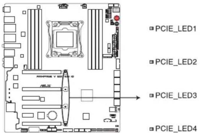 ASUS ROG Rampage V Edition 10 - Témoin ligne PCI Express (en mode x16) (PCIEX16\_1\_LED1; PCIEX16\_2\_LED1; PCIEX16\_3\_LED1; PCIEX16\_4\_LED1) - 2
