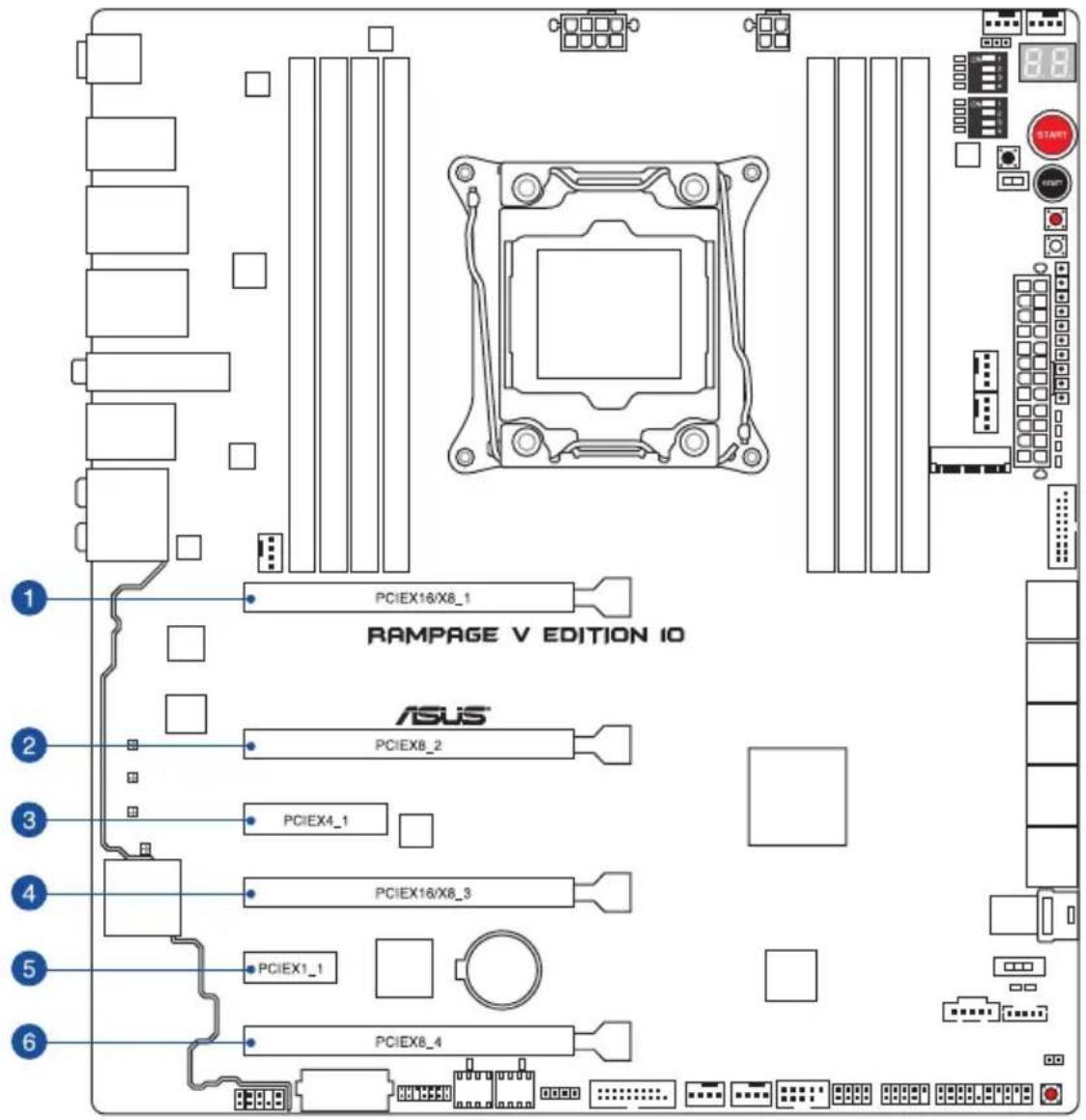 ASUS ROG Rampage V Edition 10 - Slots d'extension - 2