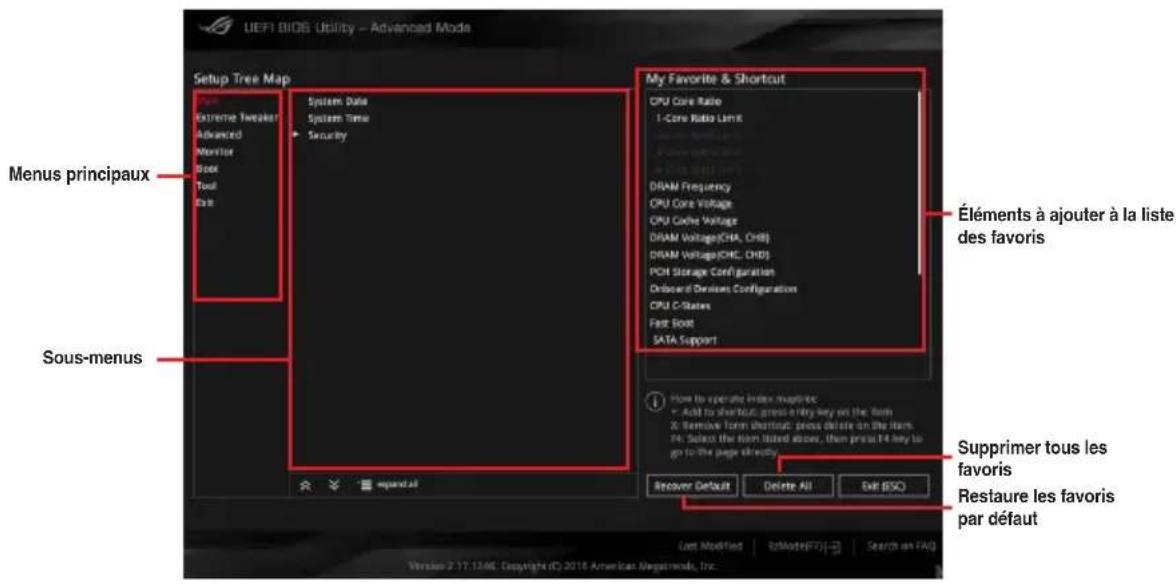 ASUS ROG Rampage V Edition 10 - Ajouter des éléments à la liste des favoris - 2