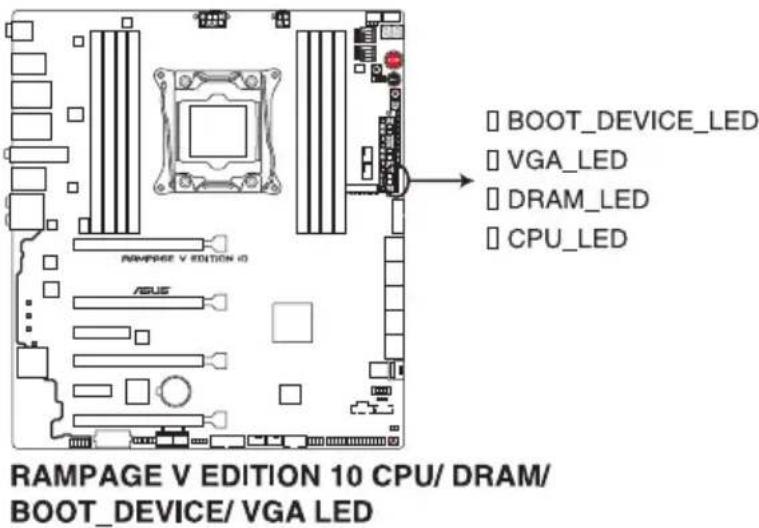 ASUS ROG Rampage V Edition 10 - Témoins Q-LED (BOOT\_DEVICE\_LED; VGA\_LED; DRAM\_LED; CPU\_LED) - 1