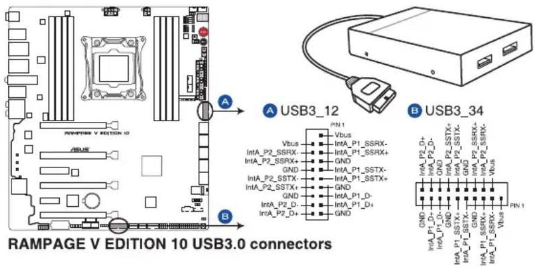 ASUS ROG Rampage V Edition 10 - Connecteur USB 3.0 (20-1 pin USB3\_12, USB3\_34) - 1