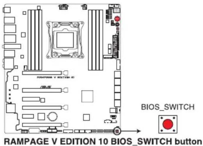ASUS ROG Rampage V Edition 10 - Bouton de sélection du BIOS (BIOS\_SWITCH) - 1