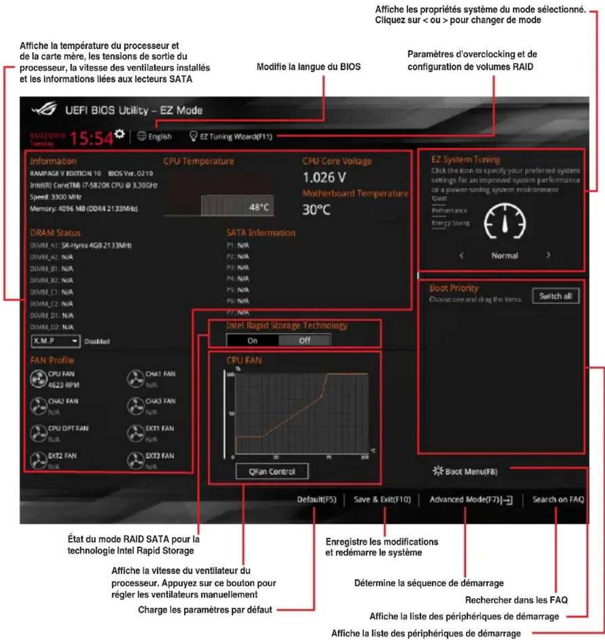 ASUS ROG Rampage V Edition 10 - EZ Mode - 2