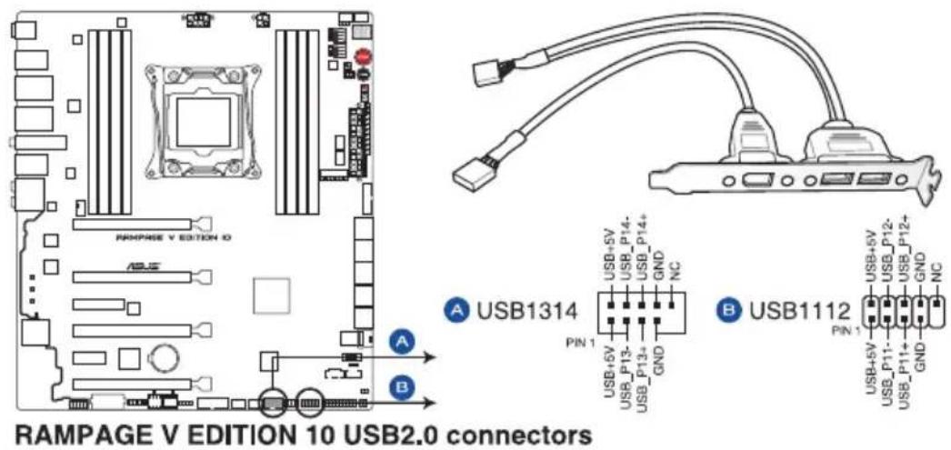 ASUS ROG Rampage V Edition 10 - Connecteurs USB 2.0 (10-1 pin USB1112; USB1314) - 1
