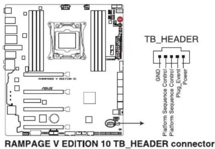 ASUS ROG Rampage V Edition 10 - Connecteur Thunderbolt (5-pin TB\_HEADER) - 1