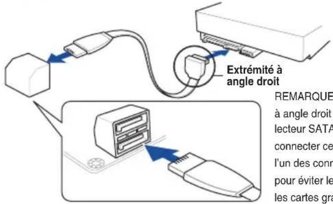 ASUS ROG Rampage V Edition 10 - Connecteurs SATA 6.0 Gb/s Intel ^ X99 (7-pin SATA6G\_1-10) - 2