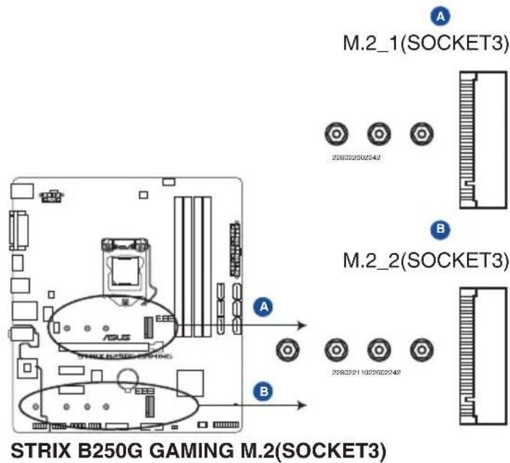ASUS ROG Strix B250G Gaming - Sockets M.2 (M.2\_1\~2) - 1