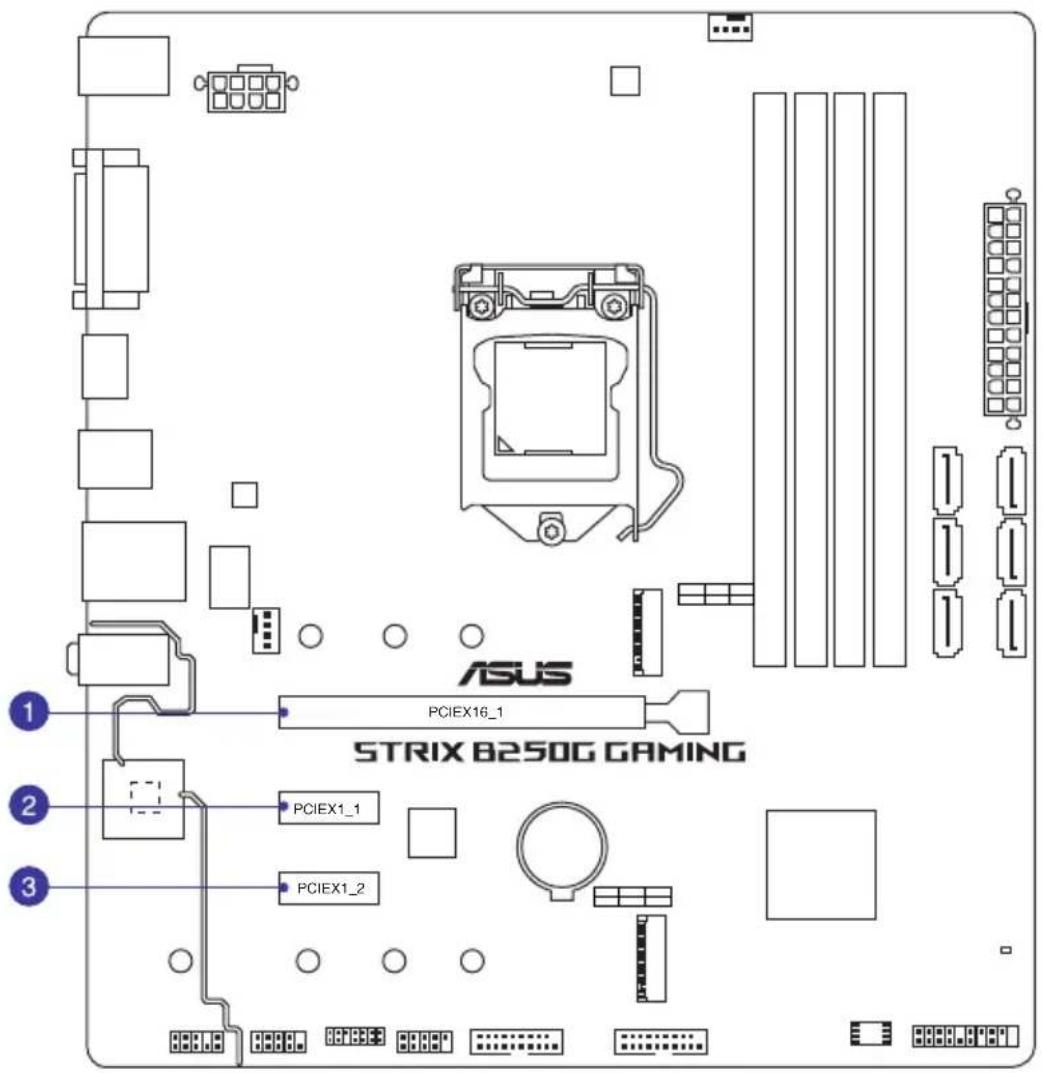 ASUS ROG Strix B250G Gaming - Slots d'extension - 2