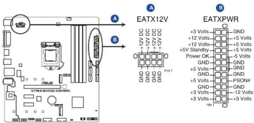 ASUS ROG Strix B250G Gaming - Connecteurs d'alimentation ATX (24-pin EATXPWR, 8-pin EATX12V) - 1