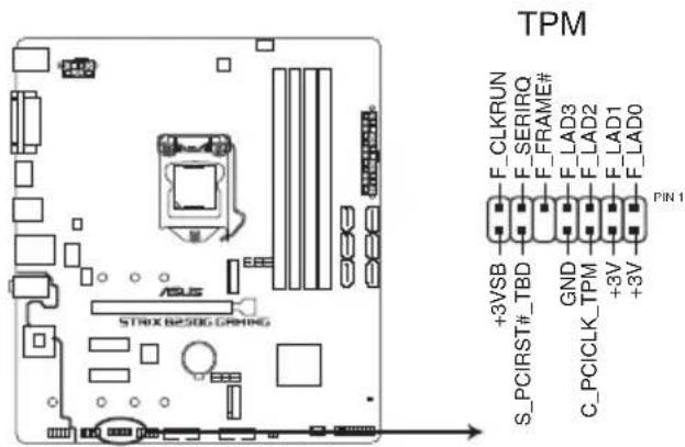 ASUS ROG Strix B250G Gaming - Connecteur TPM (14-1 pin TPM) - 1