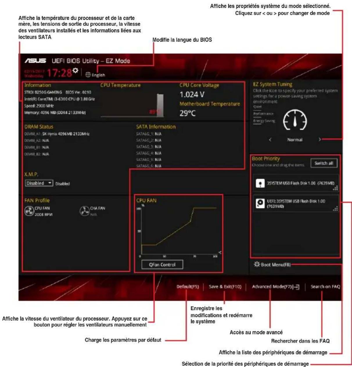 ASUS ROG Strix B250G Gaming - EZ Mode (Mode EZ) - 2