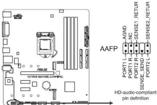 ASUS ROG Strix B250G Gaming - Connecteur pour port audio en façade (10-1 pin AAFP) - 1