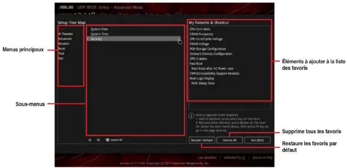 ASUS ROG Strix B250G Gaming - Ajouter des éléments à la liste des favoris - 2