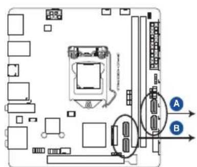 ASUS ROG Strix B360-I Gaming - 1.Q-LED(CPU、DRAM、VGA、BOOT) - 1