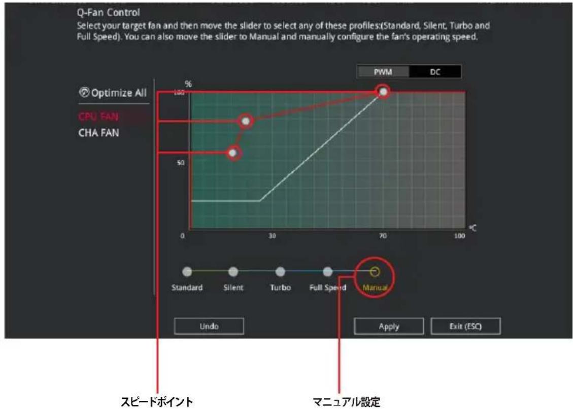 ASUS ROG Strix B360-I Gaming - 法兰の回軀数を手動で設定する - 1